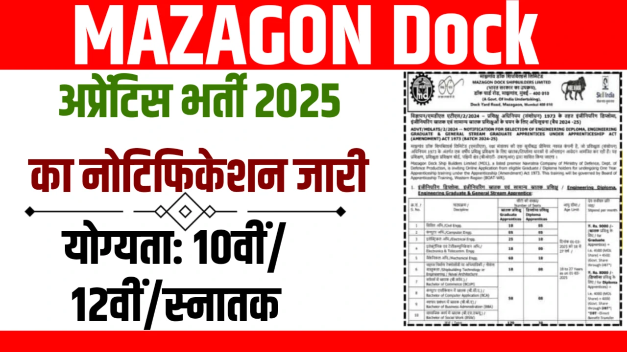 MAZAGON Dock Apprentice Vacancy 2025